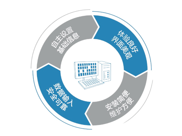 生物樣本庫信息管理系統