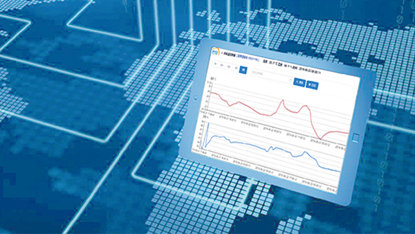 貝爾科技淺析溫濕度監控可在不同的領域應用